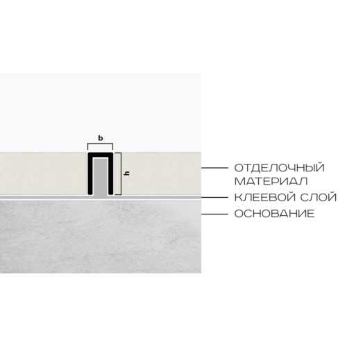 Фото Профиль П-образный латунь 10x10 мм Neexy PVL83-05 Антик медь светлая, 2.7 метра