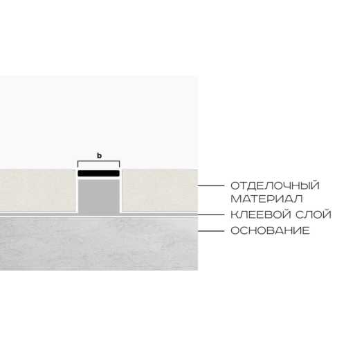 Фото Полоса латунь 20 мм Neexy PVL89-05 Антик медь светлая, 2.7 метра